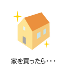 �Ƃ𔃂�����
